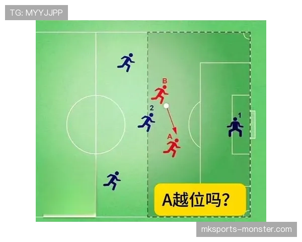 足球回传规则详解：裁判判罚关键条件与违规标准