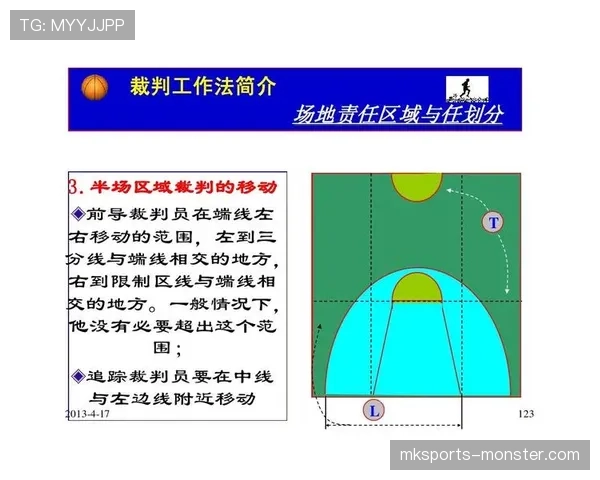 全面解析篮球比赛跳球规则的具体执行标准与判定流程