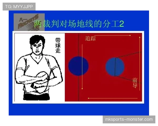 篮球新手必须了解的规则：如何判定回场违例