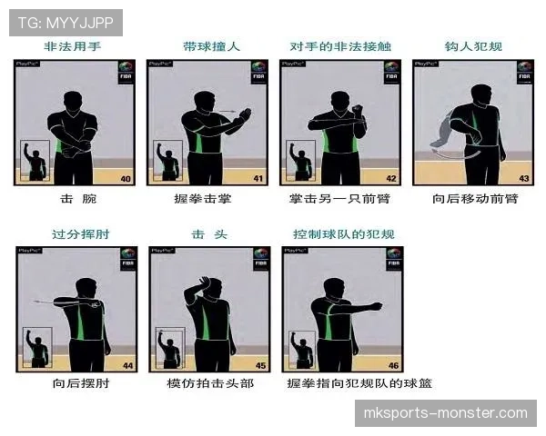 篮球规则解析脚踢球违例究竟如何界定及判罚标准是什么