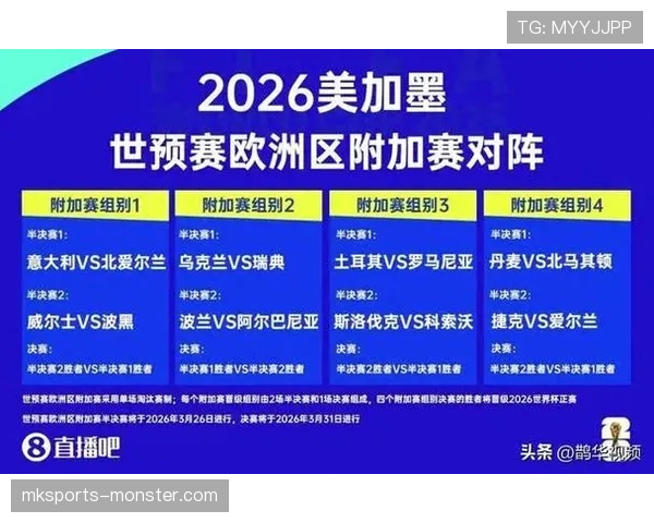 2026世界杯小组第三出线规则怎么算有哪些晋级条件